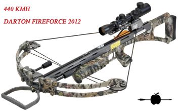 Armbrust FireForce 2012